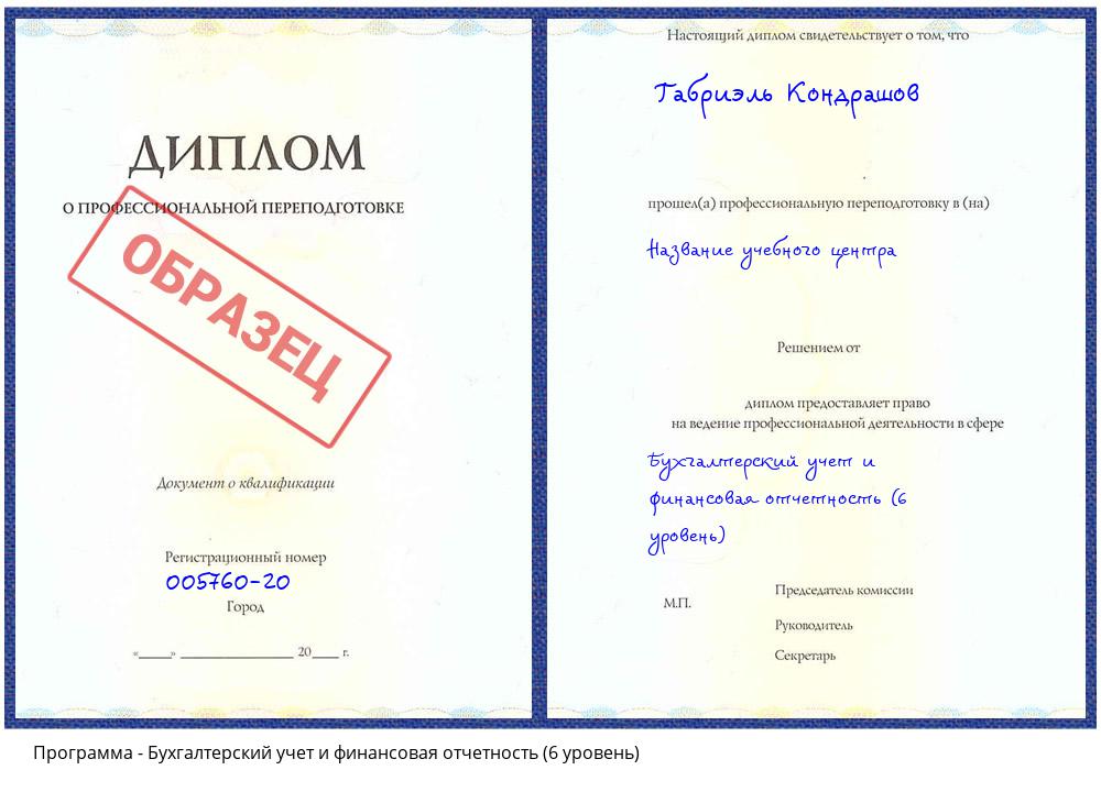 Бухгалтерский учет и финансовая отчетность (6 уровень) Котовск