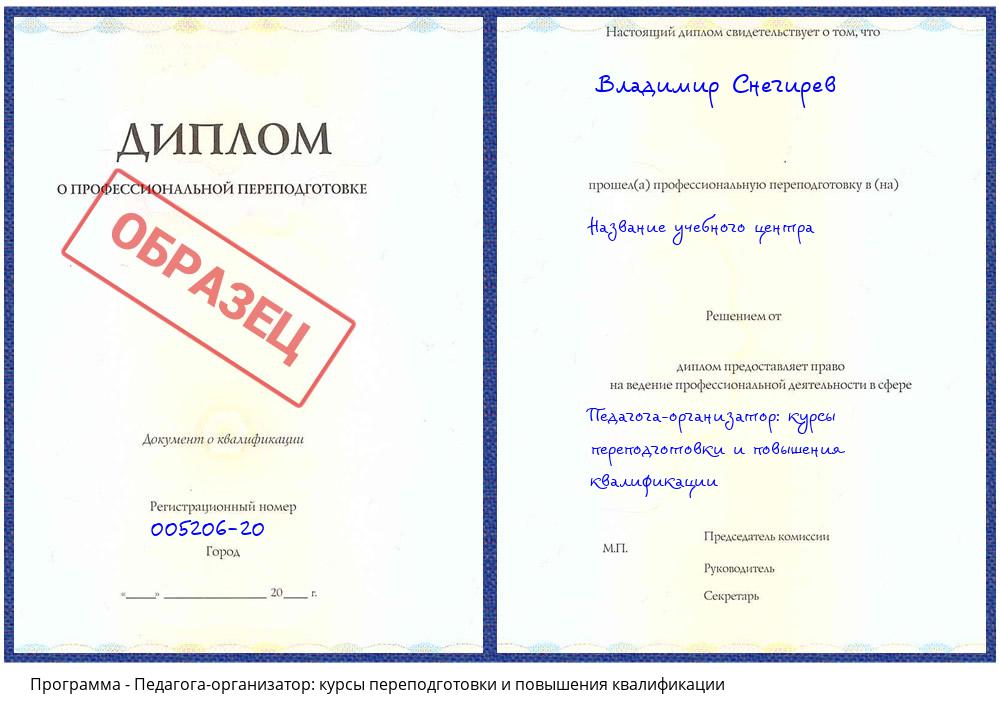Педагога-организатор: курсы переподготовки и повышения квалификации Котовск